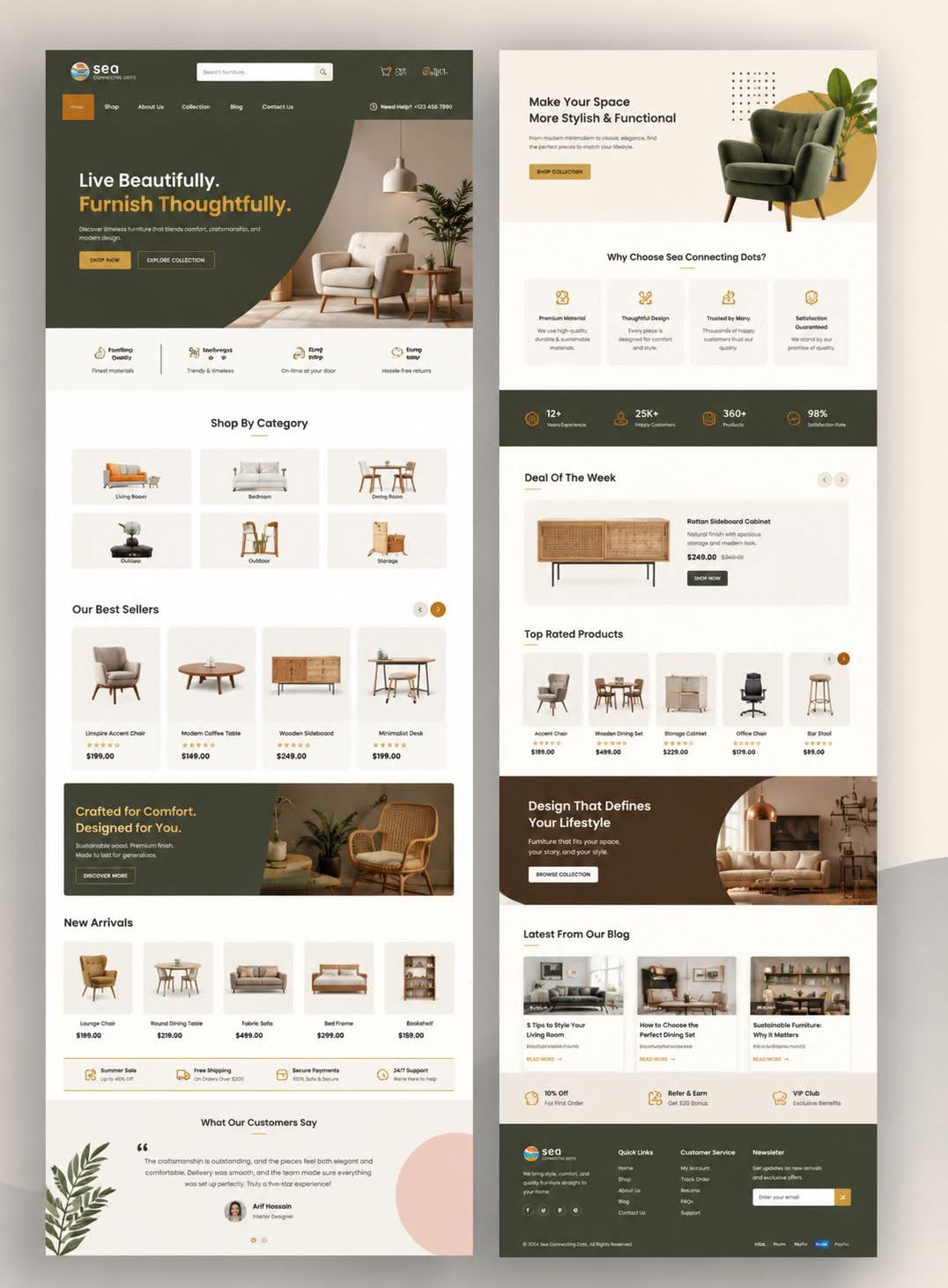 Multi-vendor Marketplace
