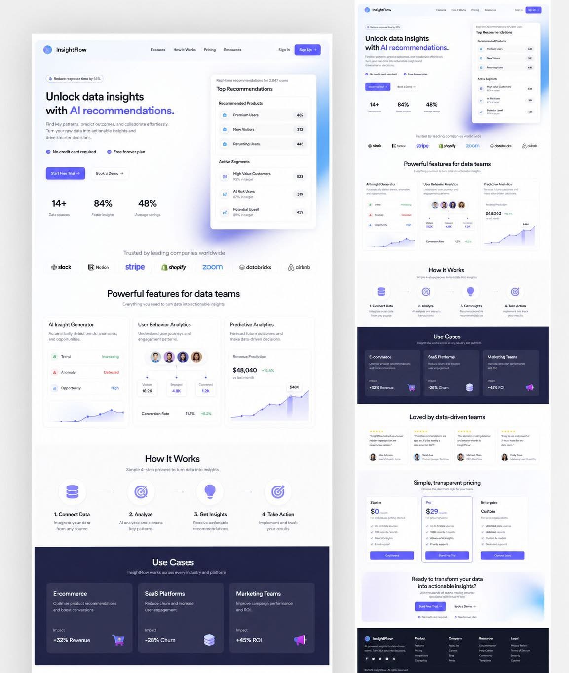 AI Content Engine